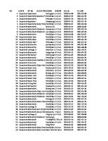 Data Kerjasama 2008-2014 (Aktif)