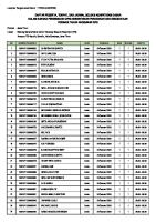 Data Lolos Tes SKD 2020 PDF