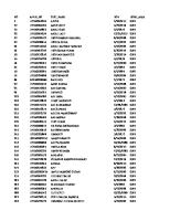 Data Nasabah 1 [PDF]