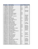 Data Pegawai Agustus 2022