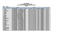 Data Penambahan BPNT April 2021 [PDF]