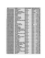 Data Penduduk Kandangmas