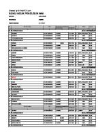 Data Penduduk Kebondalem 2017 [PDF]