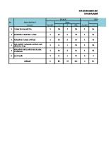 Data Perkembangan Siswa 3 Tahun Terakhir