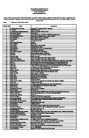 Data Peserta Vaksin Agustus-September 2021