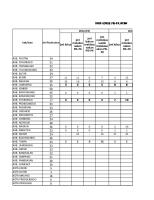 DATA PIS-PK JATIM Nov [PDF]