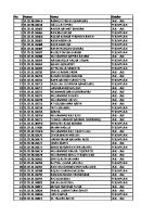 Data Siswa Lulus MAN IC Kota Batam - Share