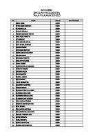 Data Siswa SMK Islam Randudongkal TAHUN PELAJARAN 2021/2022