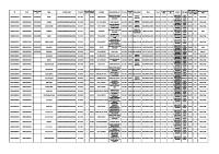 Data Utama Tahun 2021