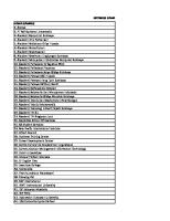 Database Kampus Dan Toko Modern Surabaya [PDF]