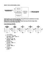 Defect Aplication Model (Dam)