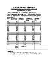 Demandlab Ps Mm-Febunila 2019-20