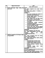 Diagnosa Keperawatan Pre-Operasi SC