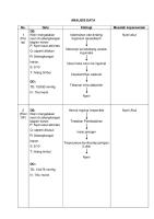 Diagnosa Tn. S (Hernia) [PDF]