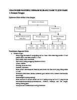 Diagnosis Banding Demam [PDF]