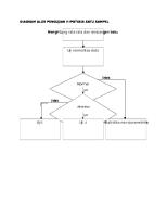 Diagram Alur Uji Statistika