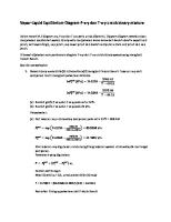 Diagram P-X-Y Dan T-X-Y