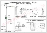 Diagram Tiang Octagonal 7 Meter (Pju Tenaga Surya) : Base Plate Det. Rip Plate Det. Anchor Bolt Slip Joint