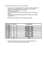 Diskusi ESPA 4123 [PDF]