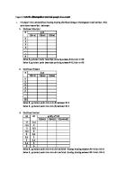 Distribusi Dan Proporsi [PDF]