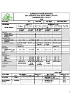 Dody Firmanda 2009 - Clinical Pathways Demam Berdarah Dengue [PDF]