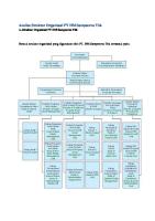 Dokumen - Tips - Analisa Struktur Organisasi PT HM Sampoerna TBK 5585e4d7602fb [PDF]