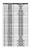 Doosan Engine Parts [PDF]