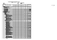 Dupak p1 p2 Terampil1 [PDF]