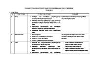 Evaluasi Peran Pihak Terkait