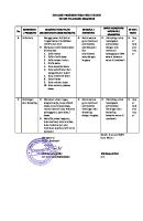 Evaluasi Program Kerja Wali Kelas