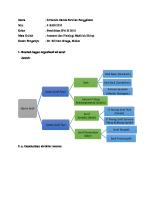 Evaluasi Saraf Bab 9 Halaman 161 - Fernando [PDF]