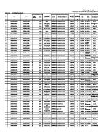 Excel Format Data Nakes Pkm Pulau Beringin