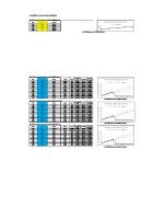 Excel Hidrologi [PDF]