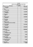 Excel Modul 9