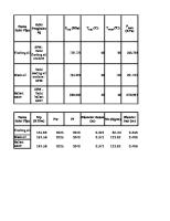 Excel Perhitungan Pipa