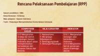 Faradella Putri - Perjuangan Mempertahankan Kemerdekaan Indonesia [PDF]