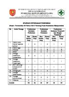 File Standar Ketenagaan Puskesmas Berdasarkan Permenkes