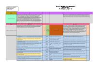 Final ATP - Biologi - Ayuk Ratna Puspaningsih - SMA - E-F [PDF]