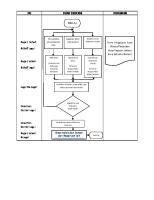 Flow Chart Legal