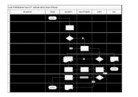 Flow Penerimaan Tamu [PDF]