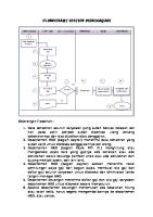 Flowchart Sistem Penggajian [PDF]