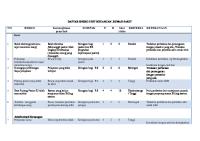 Fmea Keuangan Rs [PDF]