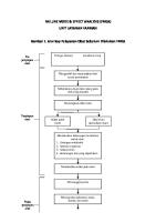 FMEA Puskesmas Bungkukan Fix