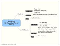 Fmea Turbine [PDF]