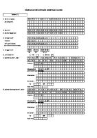 Form 1c KKI BORANG [PDF]