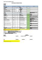 Form Evaluasi Pencapaian HSE Performance Indicator