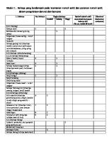 Form Hospital Safety Index Versi Indonesia