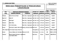 FORM-L-07 FORM Rencana Pemantauan & Pengukuran Lingkungan [PDF]