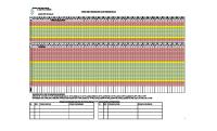 Form Monitoring Suhu Ruangan