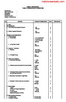 Form Pengukuran Poskestren [PDF]